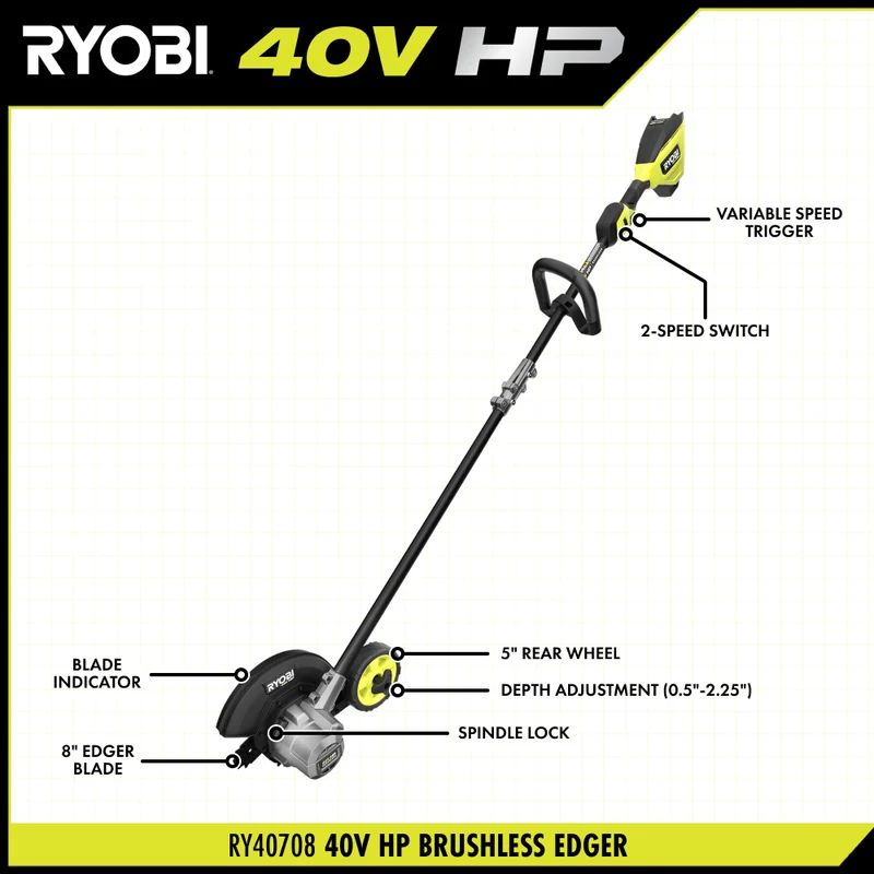 40V HP Brushless Edger
