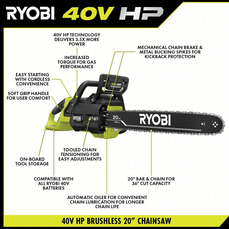 40V HP Brushless 20" Chainsaw Kit