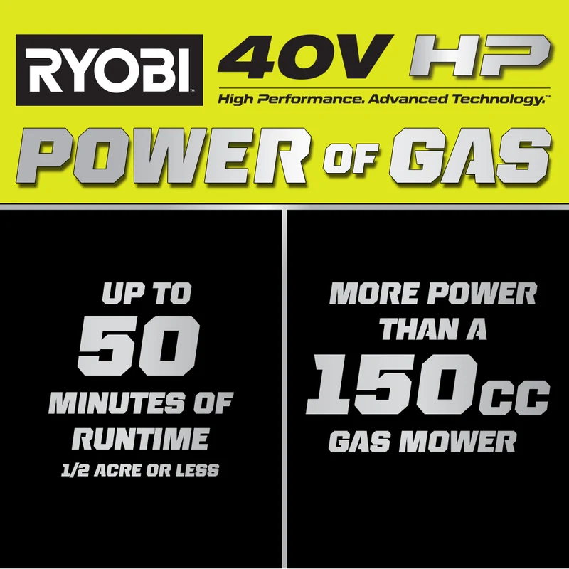 40V HP Brushless 20" Self-Propelled Multi-Blade Mower Kit