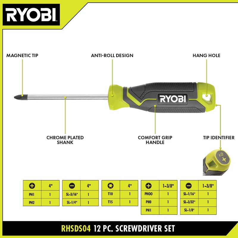 Screwdriver Set (12-Piece) with Cushion Grip Handles