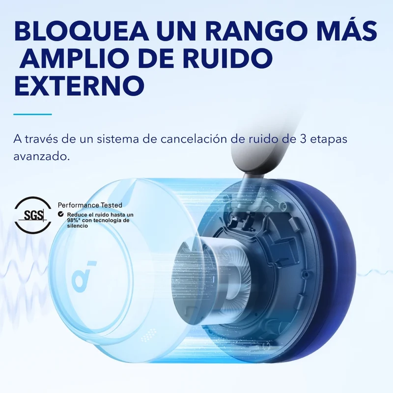 Soundcore Audífonos Inalámbricos de Diadema Noise Cancelling Space Q45