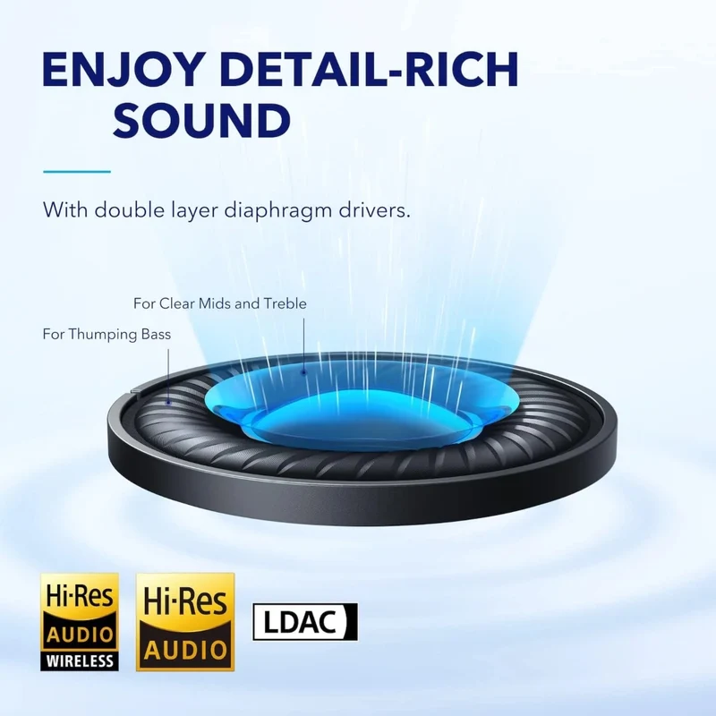 Soundcore Audífonos Inalámbricos de Diadema Noise Cancelling Space Q45