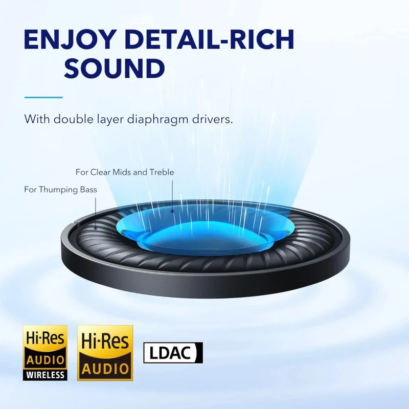 Soundcore Audífonos Inalámbricos de Diadema Noise Cancelling Space Q45