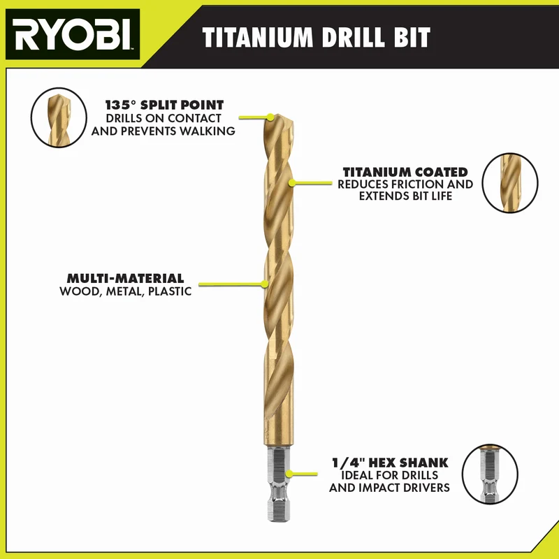 Titanium Drill Bit Kit (22-Piece)