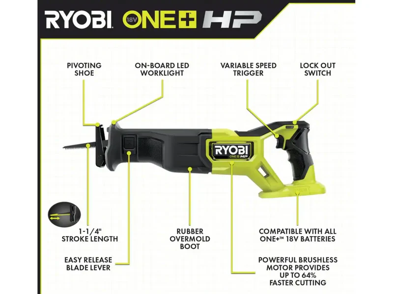 18V ONE+ HP Brushless 8-Tool Combo Kit