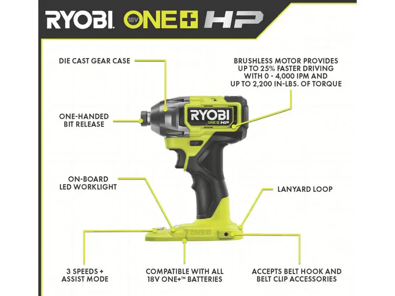 18V ONE+ HP Brushless 8-Tool Combo Kit