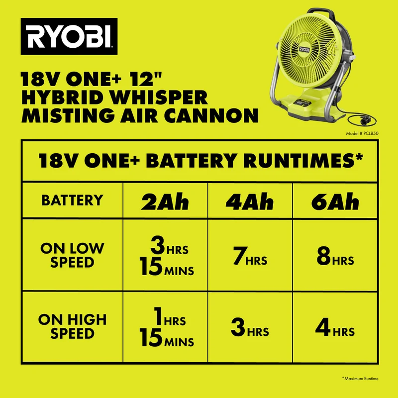 18V ONE+ 12" Hybrid Misting Air Cannon Fan