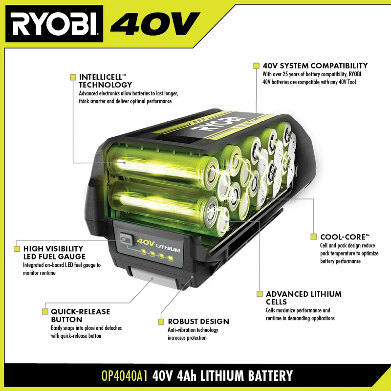 40V 4AH Lithium Battery