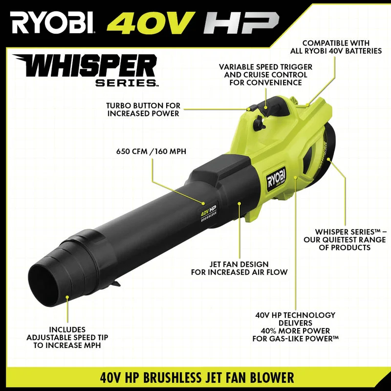 40V HP Brushless 650 CFM WHISPER SERIES Blower Kit