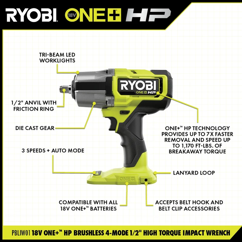 18V ONE+ HP Brushless 4-Mode 1/2" High Torque Impact Wrench