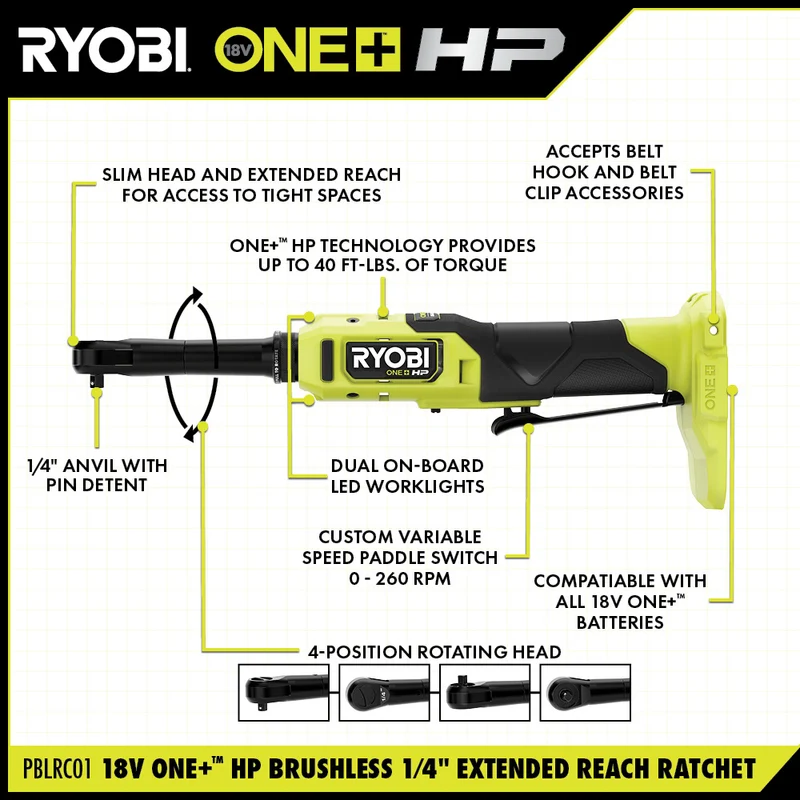 18V ONE+ HP Brushless 1/4" Extended Reach Ratchet Kit