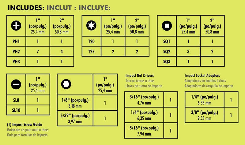 RYOBI 40PC Impact Driving Kit