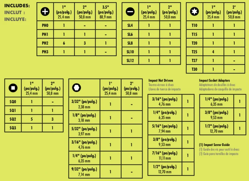 RYOBI 70PC Impact Driving Kit