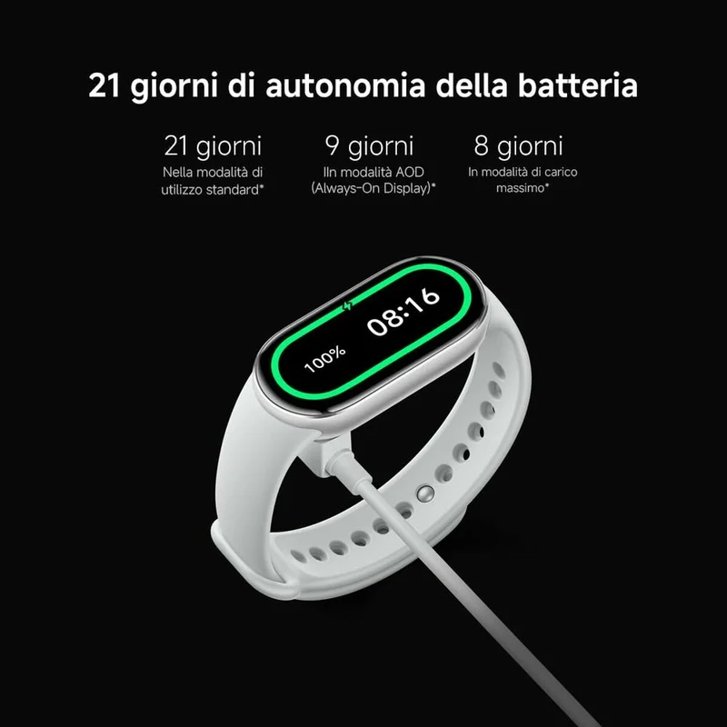 Pulsera de Actividad Xiaomi BHR07PSGL Gris Rosa Plateado