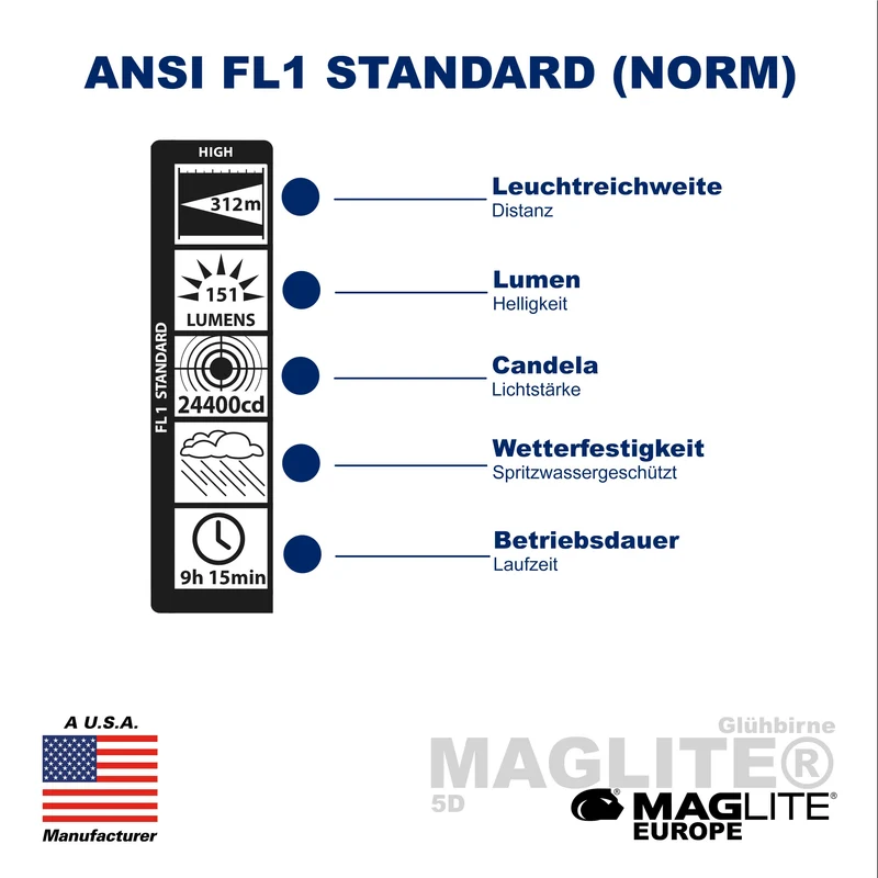 Maglite® Classic 5D Glühbirnen-Taschenlampe – 312 Meter Leuchtweite, bis zu 9 Stunden 15 Minuten Laufzeit & 151 Lumen