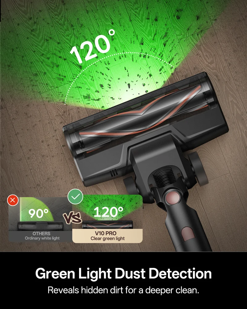 Vactidy & Vexilar | Blitz V10 Pro Cordless Vacuum Cleaner