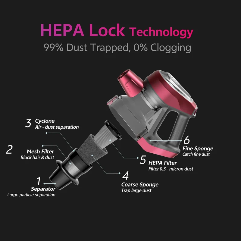 C8 Hepa (3pcs)