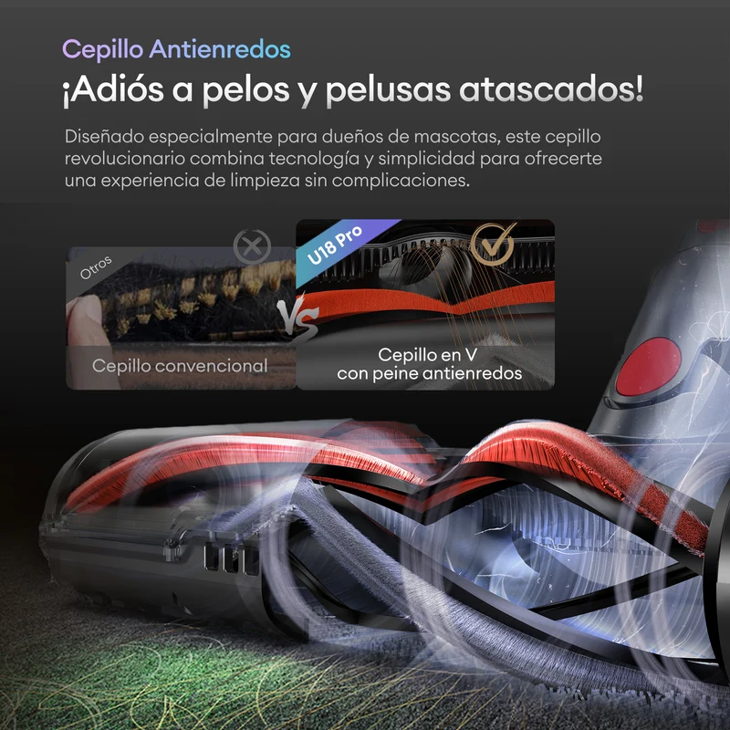 Ultenic U18 PowerPro Aspiradora sin Cable
