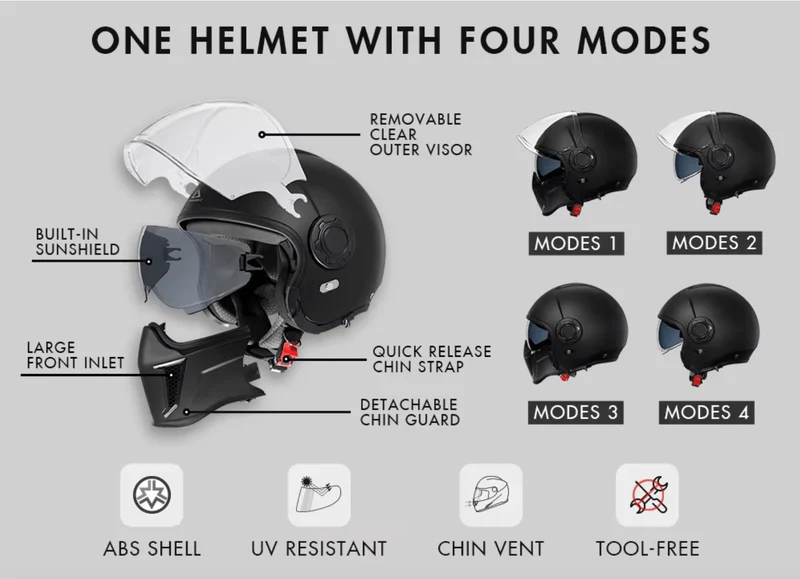 Casco inteligente - Premium Edition