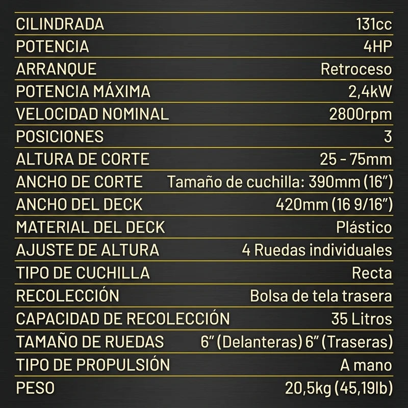 CORTACESPED A GASOLINA 4HP