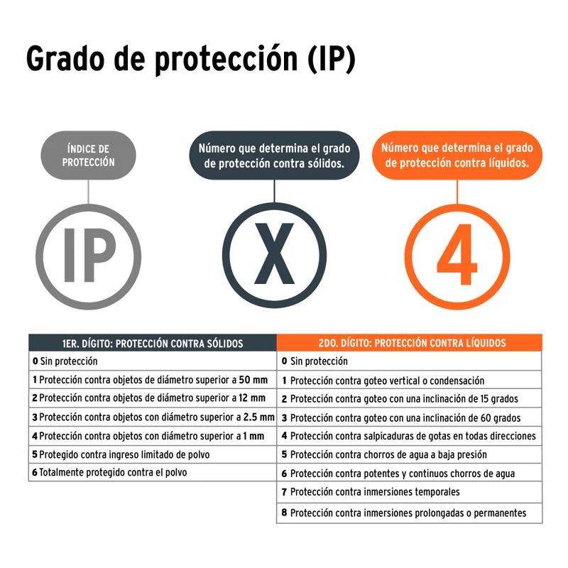 LINTERNA DE MINERO 270LM RECARG. ,TRUPER