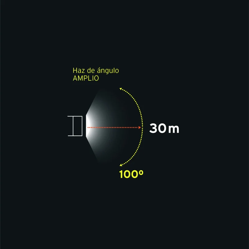 LINTERNA DE MINERO 1 LED TRUPER 400 LM 3 PILAS AAA