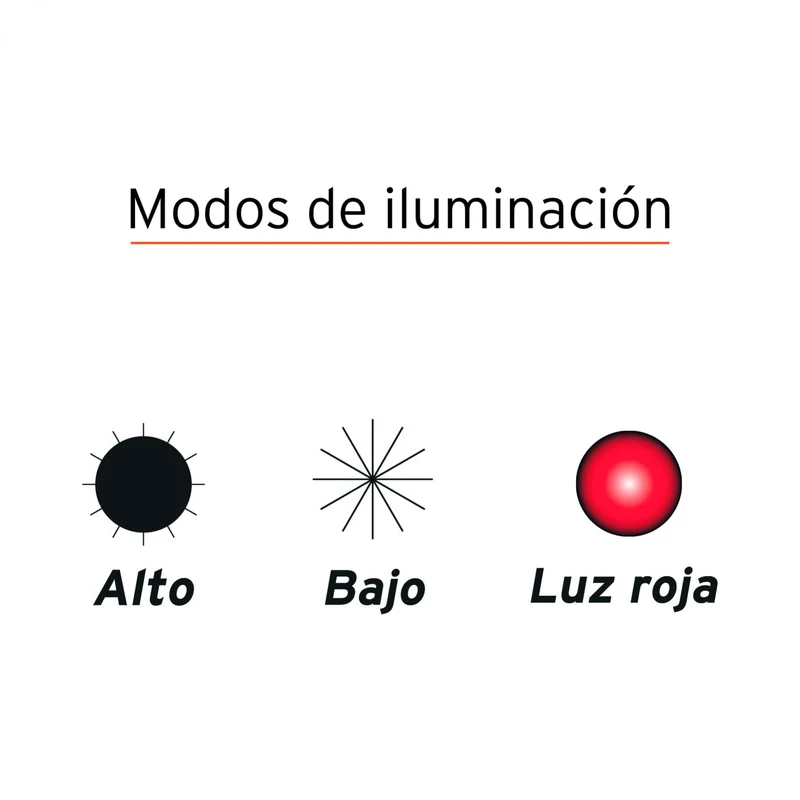 LINTERNA DE MINERO 1 LED TRUPER 400 LM 3 PILAS AAA