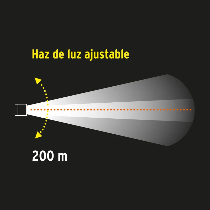 LINTERNA DE MINERO 1 LED TRUPER 340 LM RECARGABLE LED DE ALTA INTENSIDAD