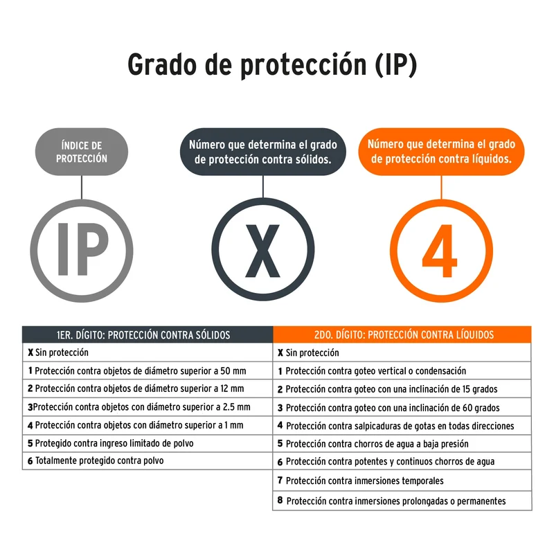 LINTERNA LED RECARGABLE DE ALUMINIO TRUPER 500 LM