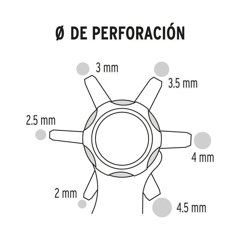 PINZA SACABOCADOS TRUPER DE 9" (23 CM), MANGO PVC
