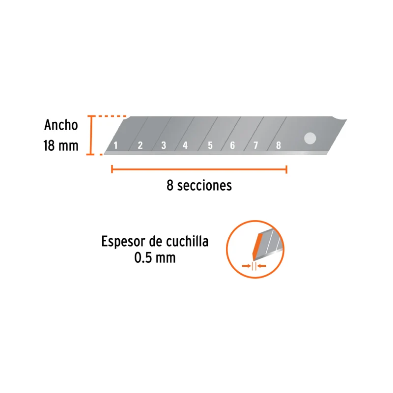 ESTUCHE DE 10 NAVAJAS SK2 18MM P/CUTTER
