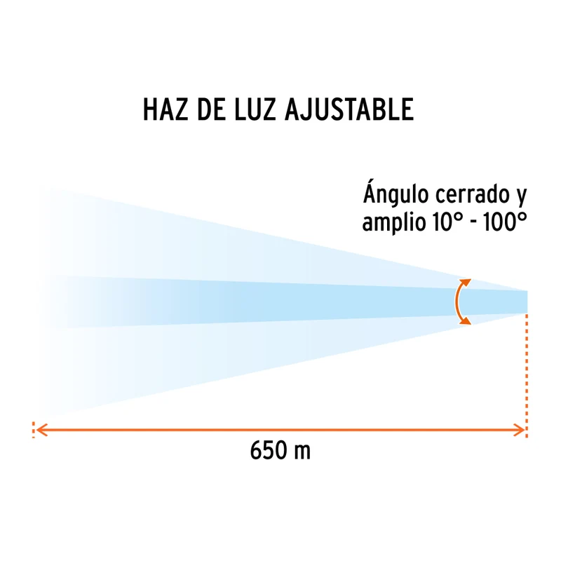 LINTERNA LED RECARG. DE ALUMINIO 1200LM, TRUPER