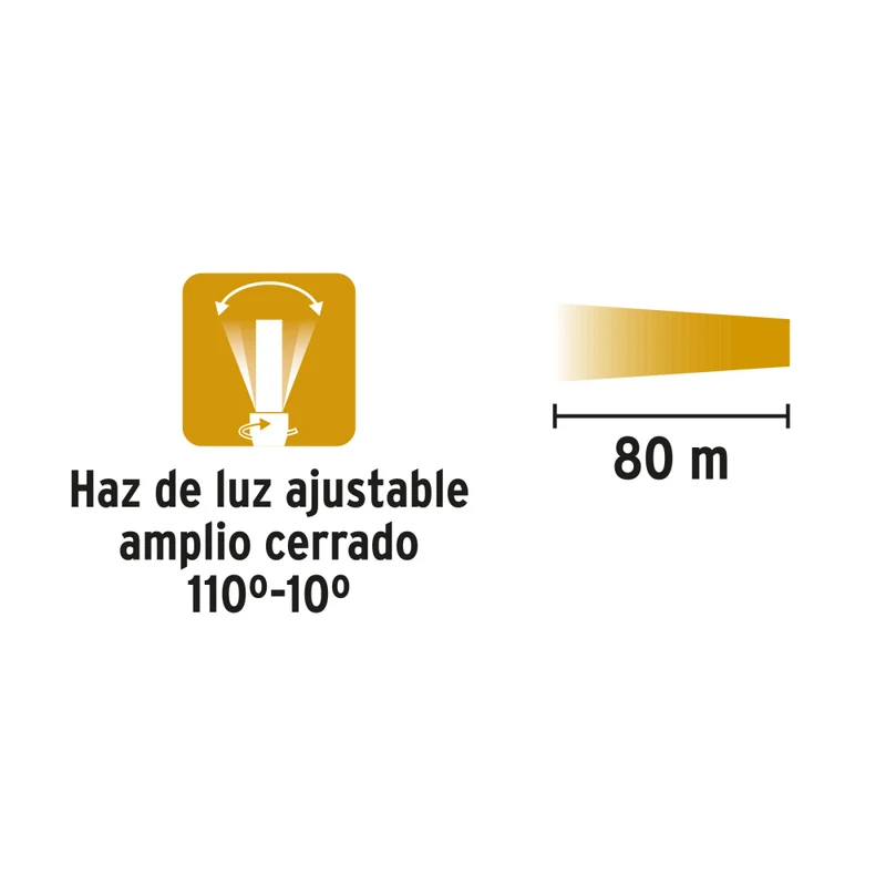 LINTERNA PLAST. 40 LM C/1 PILA AA, PRETUL