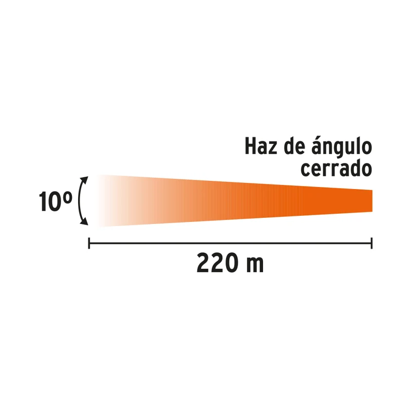 LINTERNA ALUM. 1AA 40LM