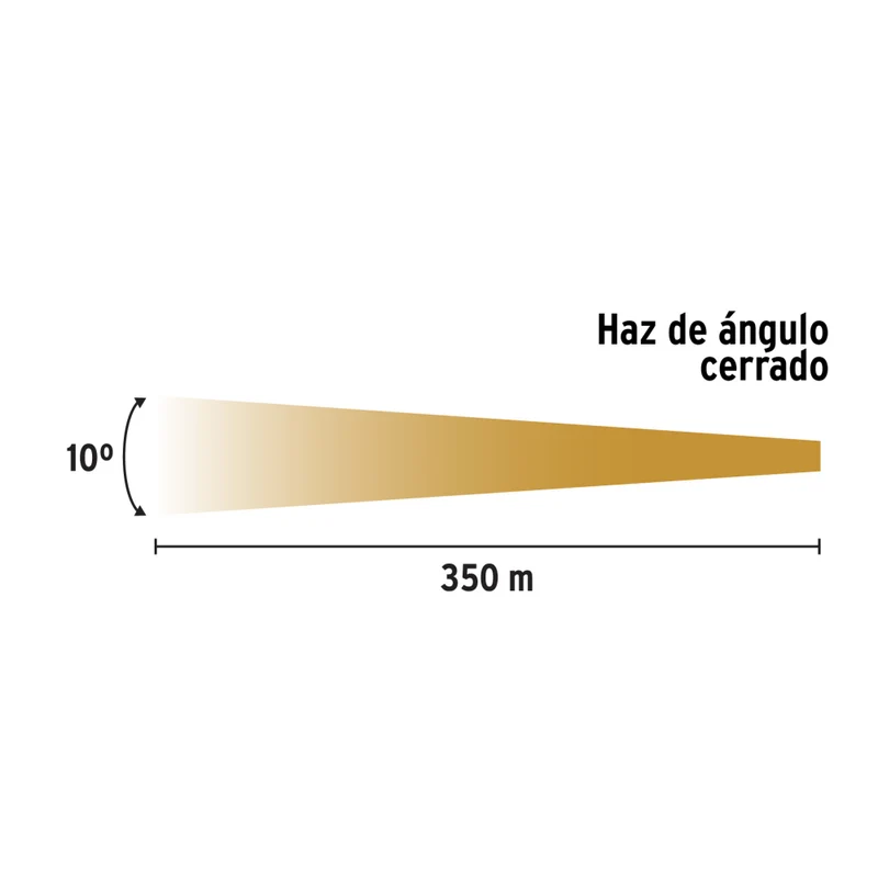 LINTERNA RECARGABLE 260LM, PRETUL