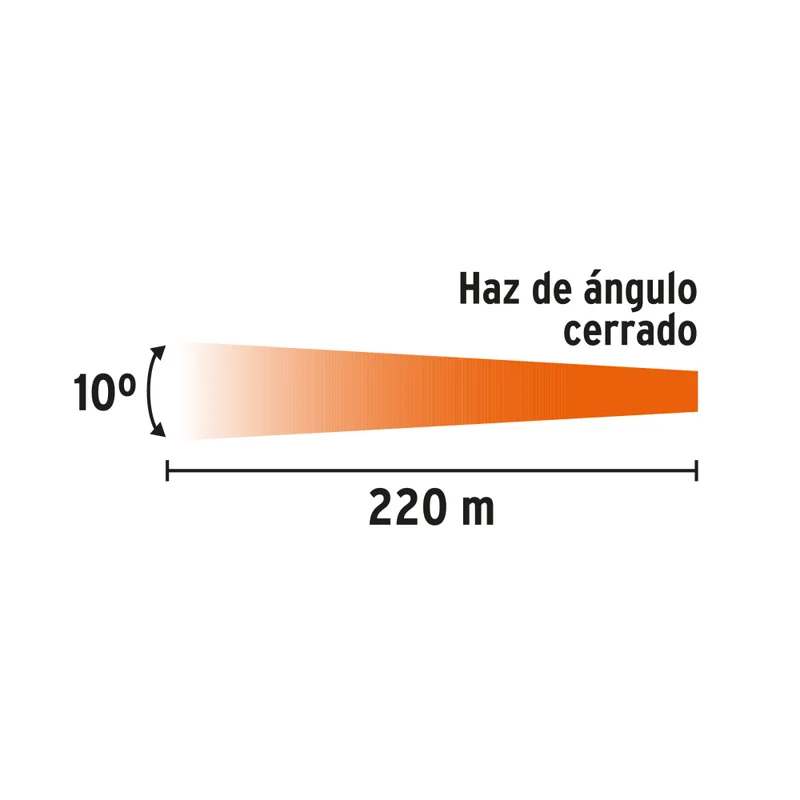 LINTERNA PLASTICA 1 LED TRUPER 200 LM
