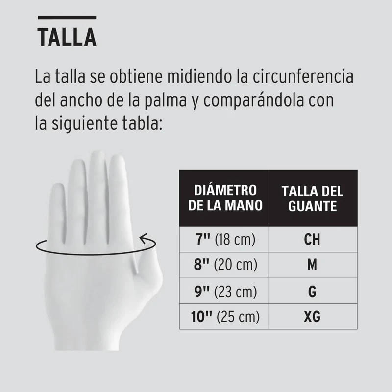 GUANTES LATEX MEDIANO 10PZAS