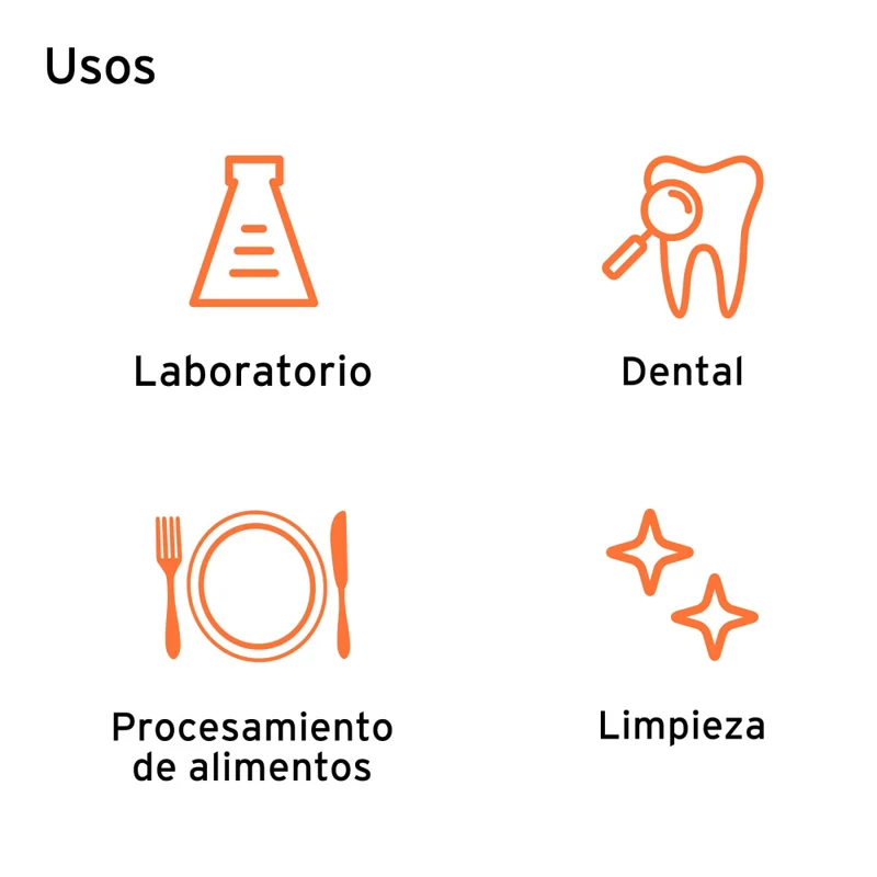 GUANTES LATEX MEDIANO 10PZAS