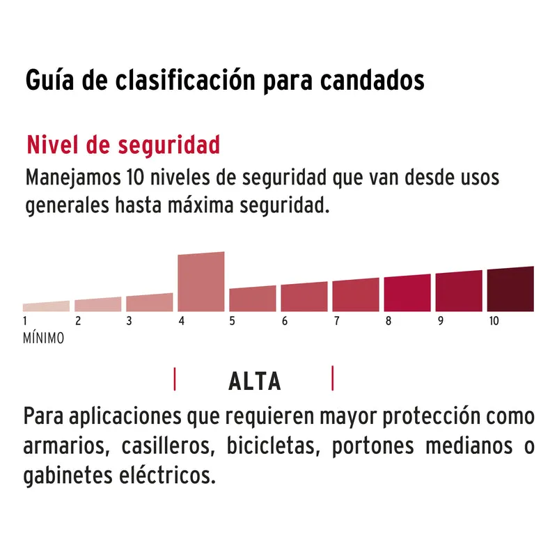 2 CANDADOS DE HIERRO HERMEX, 45MM CON GANCHO LARGO
