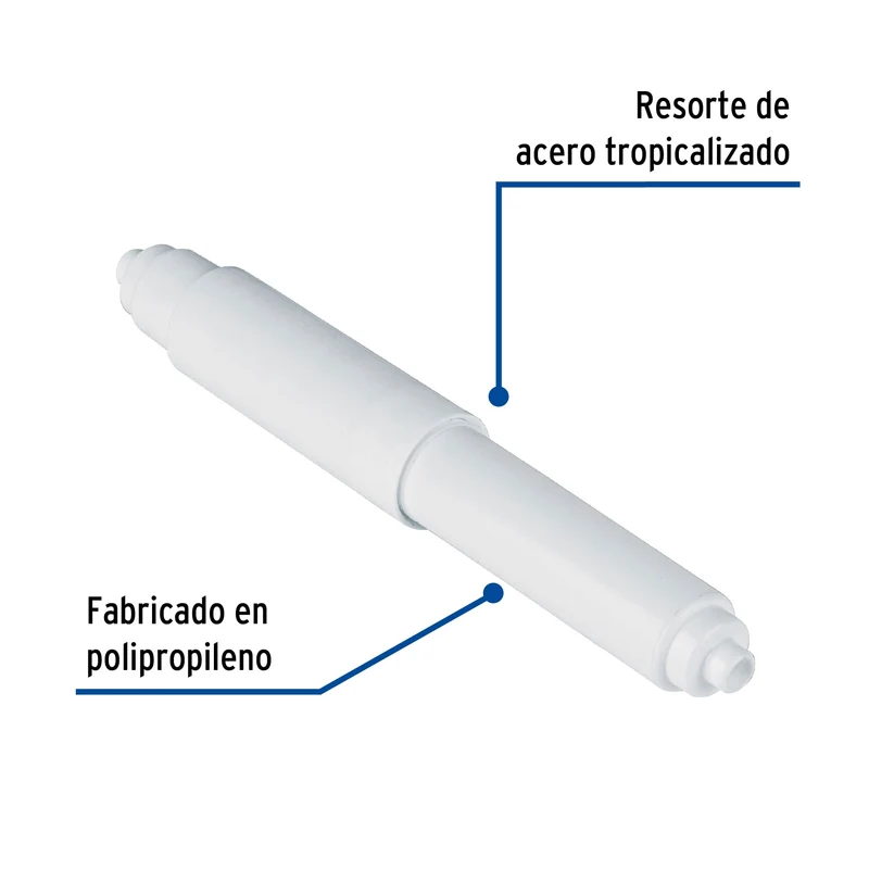 TUBO DE REPUESTO PARA PORTARROLLO, PLÁSTICO, FOSET