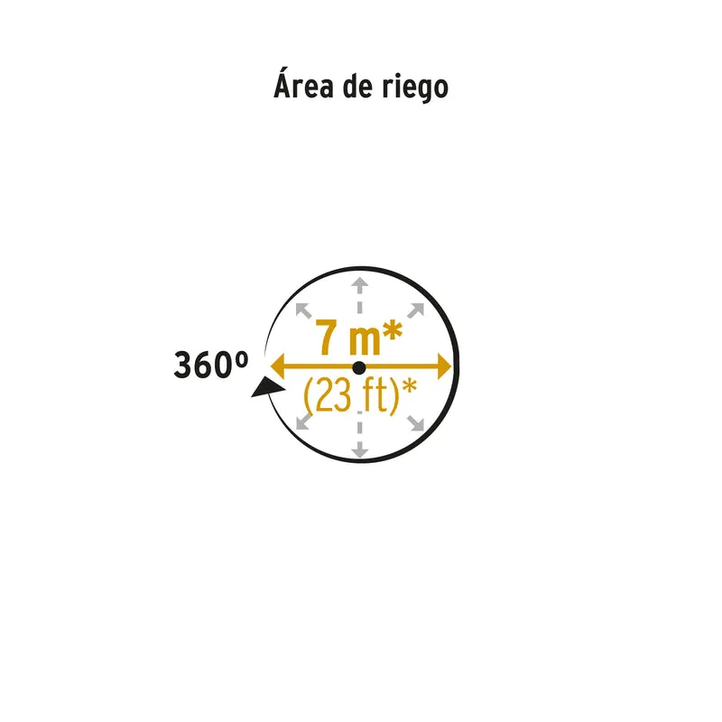 ASPERSOR GIRATORIO 3 BRAZOS, CHORRO FINO PRETUL