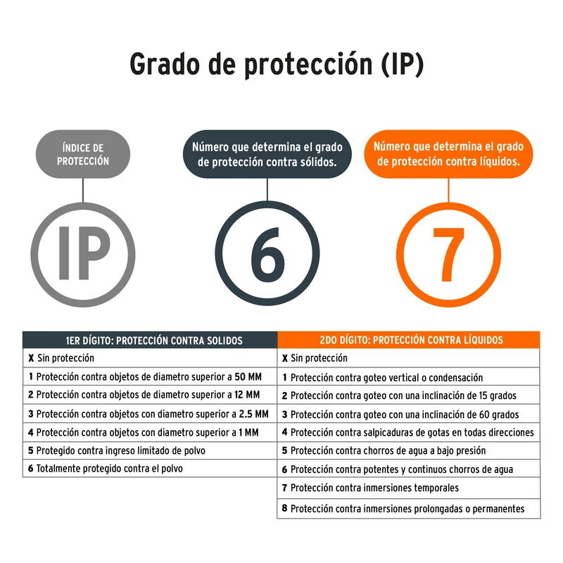 LÁMPARA DE LED 2000 LM RECARGABLE ALTA POTENCIA, TRUPER