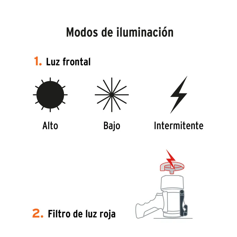 LINTERNA REFLECTORA LED 900 LM, RECARGABLE, TRUPER