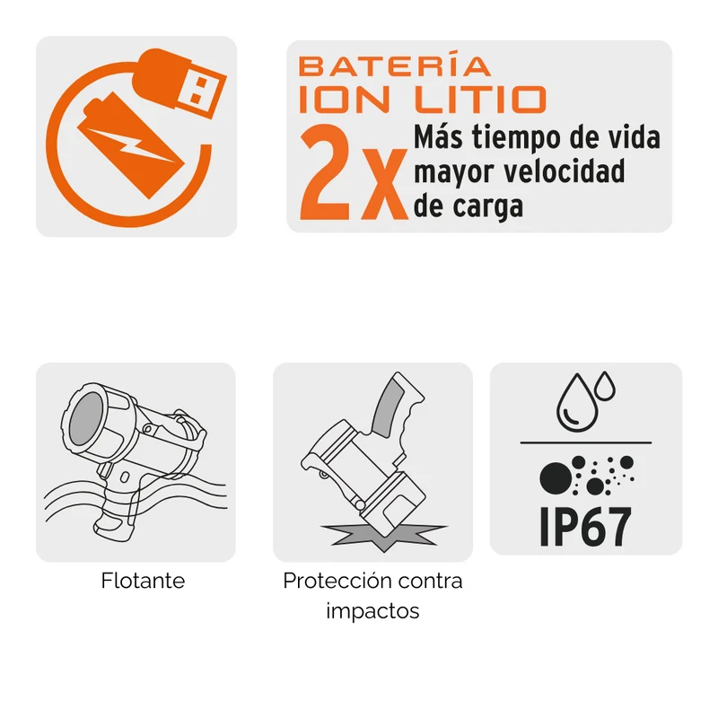 LINTERNA REFLECTORA LED 900 LM, RECARGABLE, TRUPER